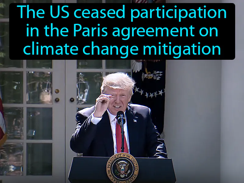 Paris Climate Agreement Withdrawal Definition Paris Climate Agreement Withdrawal Definition