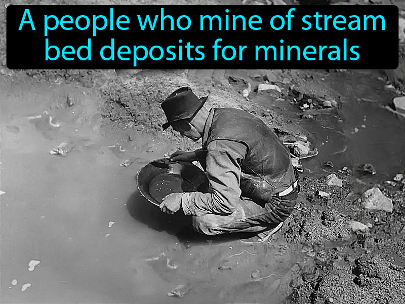 Placer Miners Definition Placer Miners Definition