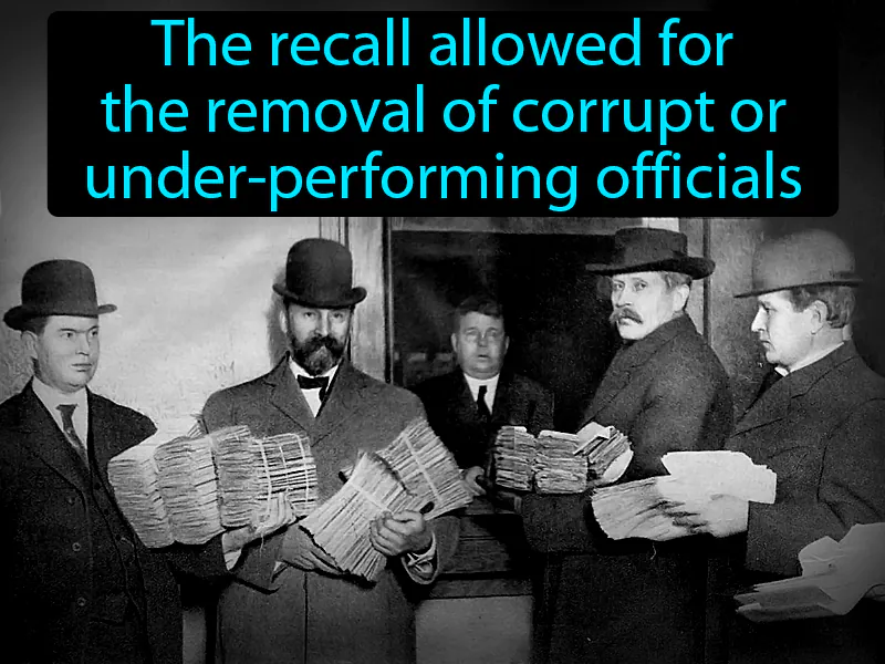 Recall Definition Recall Definition