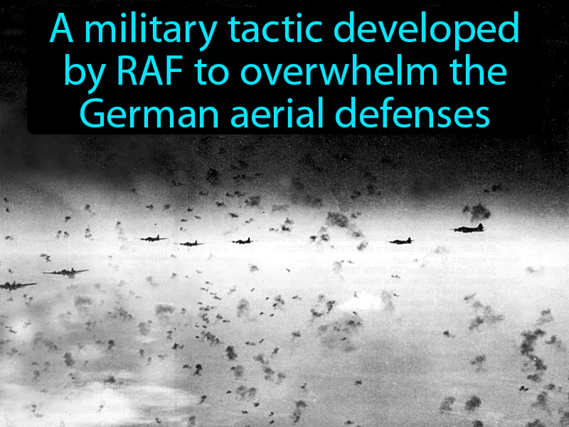 Saturation Bombing Definition Saturation Bombing Definition