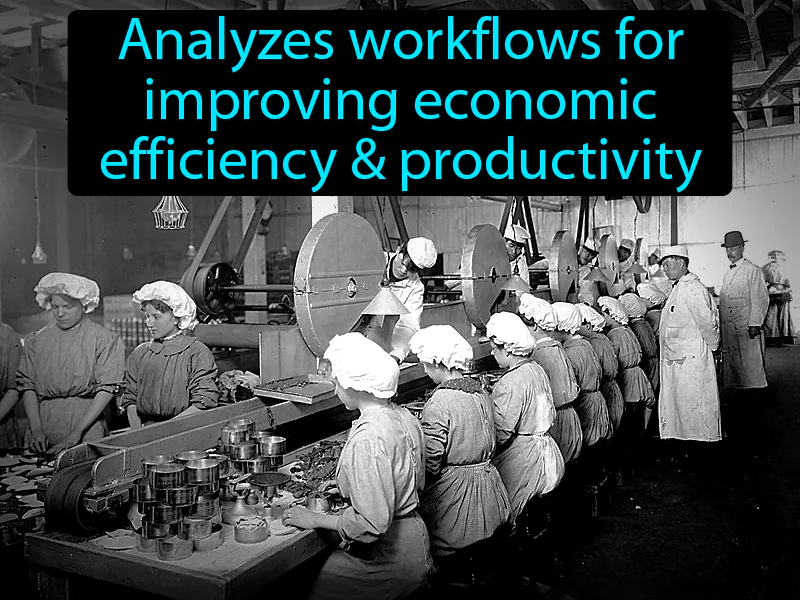 Scientific Management Definition