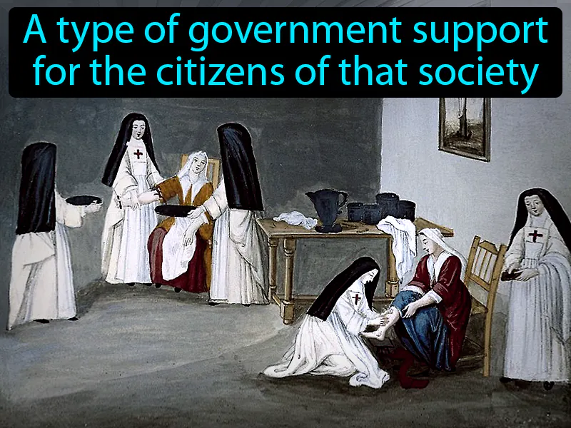 Social Welfare Definition