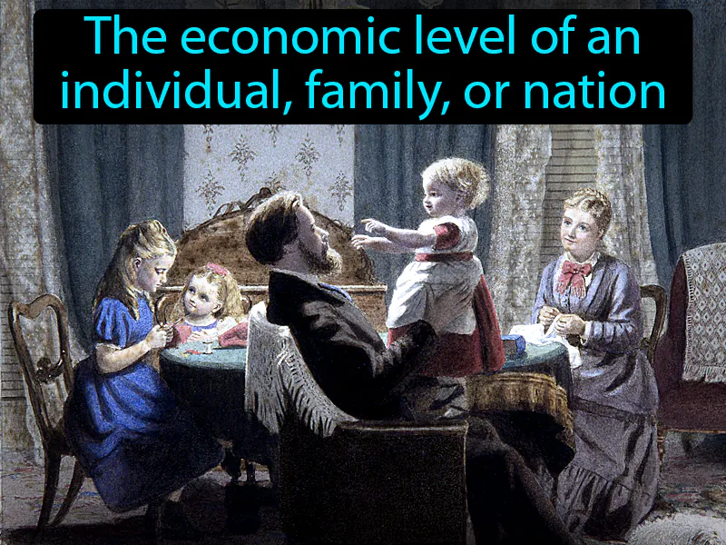 Standard Of Living Definition