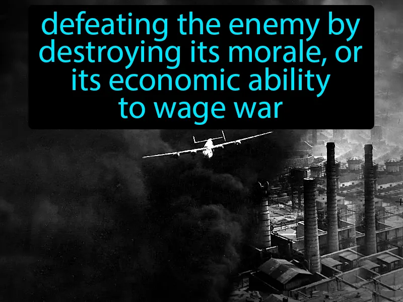 Strategic Bombing Definition