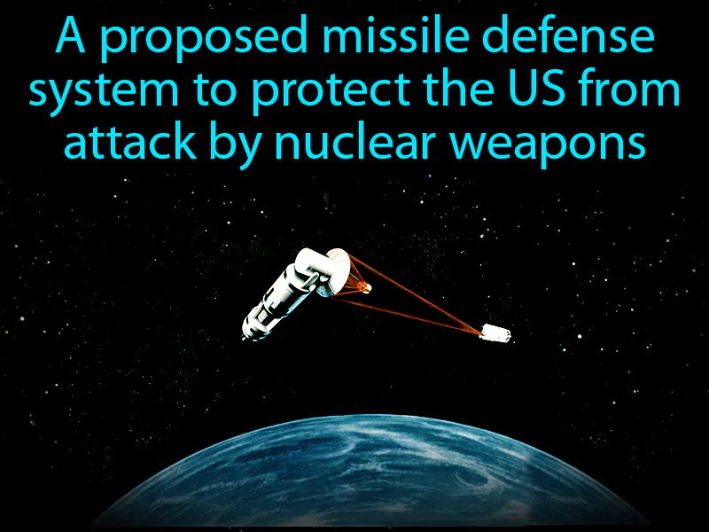 Strategic Defense Initiative Definition
