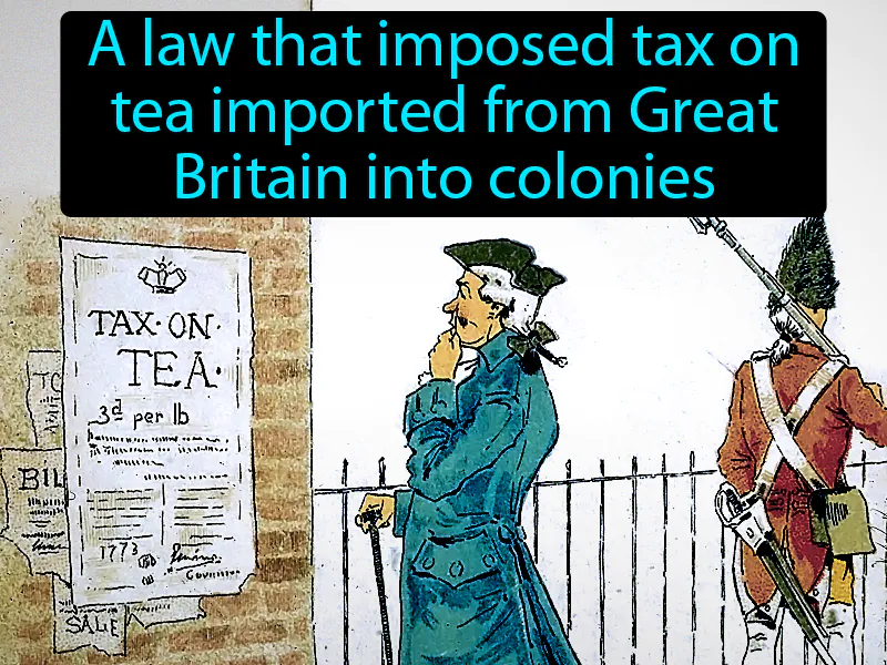 Tea Act Definition
