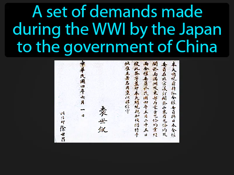 Twenty-One Demands Definition