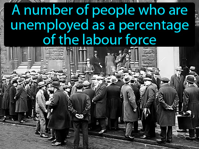 Unemployment Definition Unemployment Definition
