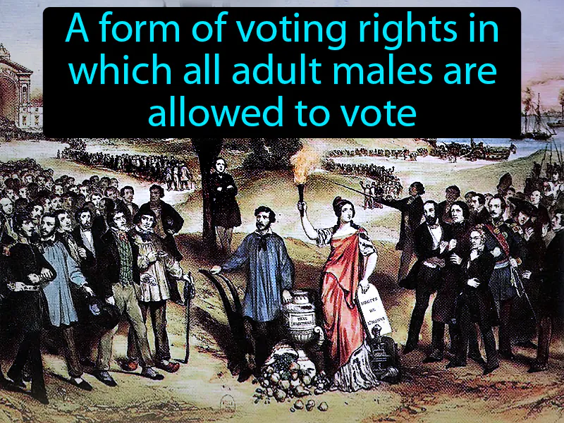 Universal Manhood Suffrage Definition Universal Manhood Suffrage Definition