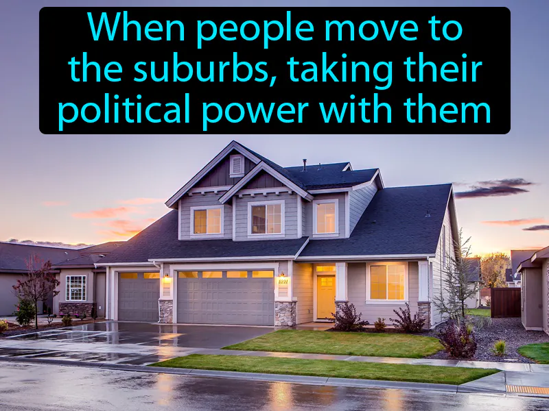 Urban Flight Definition Urban Flight Definition