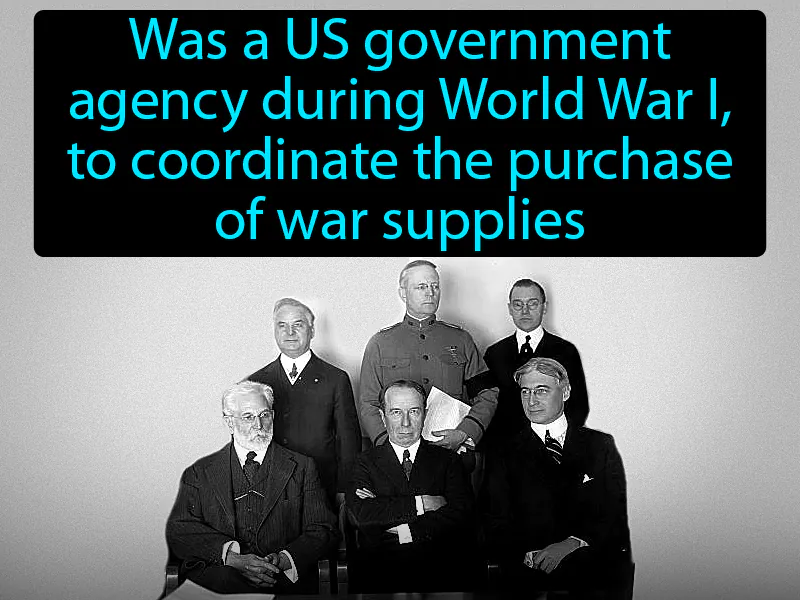 War Industries Board Definition War Industries Board Definition