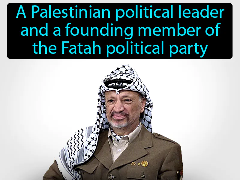 Yasser Arafat Definition Yasser Arafat Definition