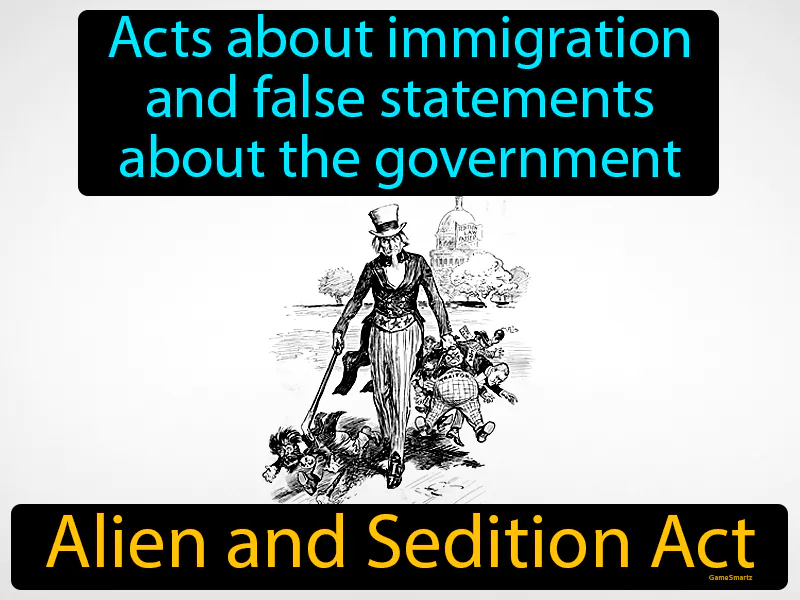 Alien And Sedition Acts Definition Alien And Sedition Acts Definition