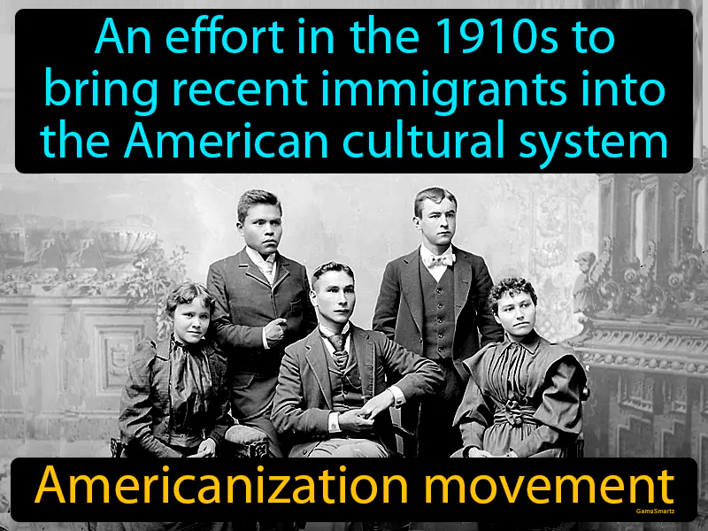 Americanization Movement Definition Americanization Movement Definition