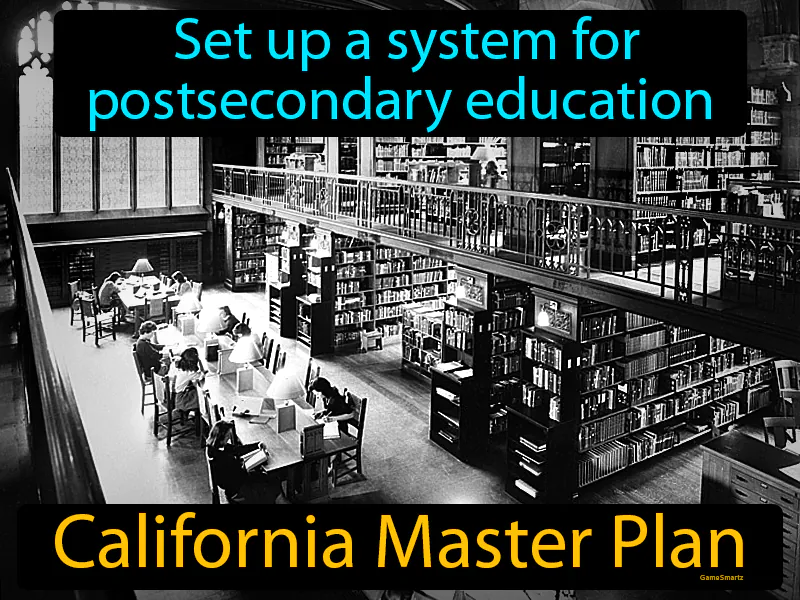 California Master Plan Definition California Master Plan Definition