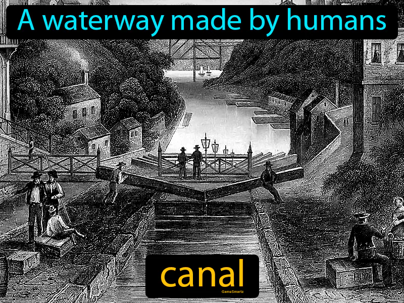 Canal Definition Canal Definition