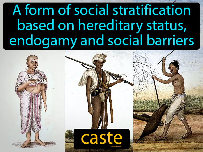 Caste Definition Caste Definition