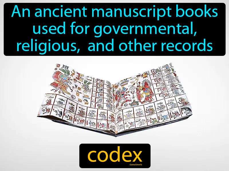 Codex Definition Codex Definition