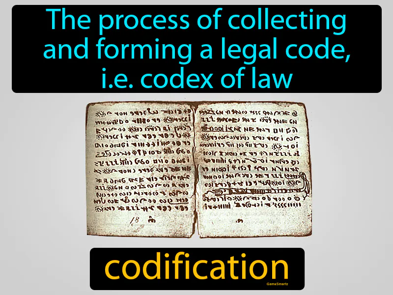 Codification Definition Codification Definition