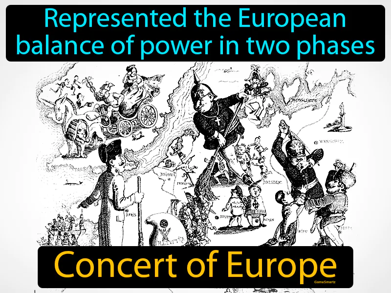 Concert Of Europe Definition Concert Of Europe Definition