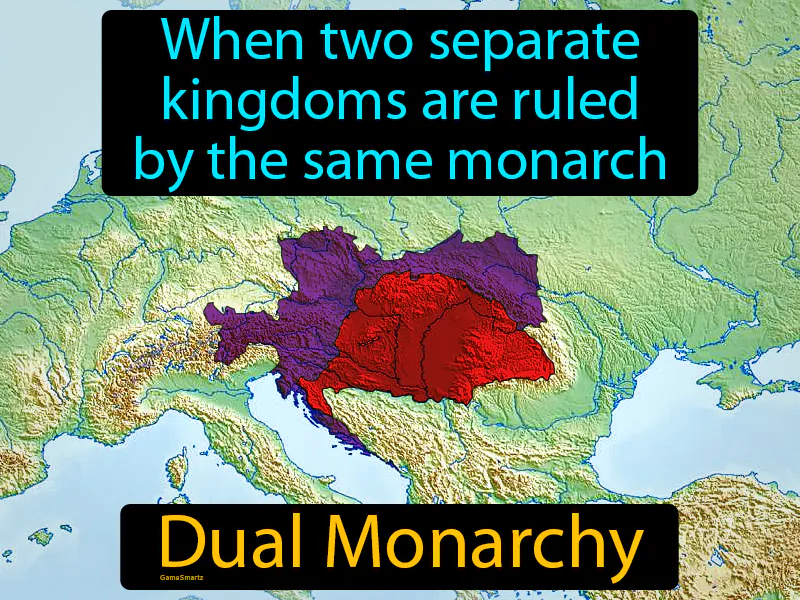 Dual Monarchy Definition Dual Monarchy Definition