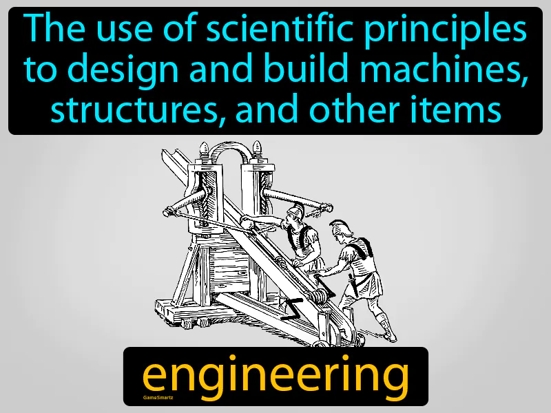 Engineering Definition Engineering Definition