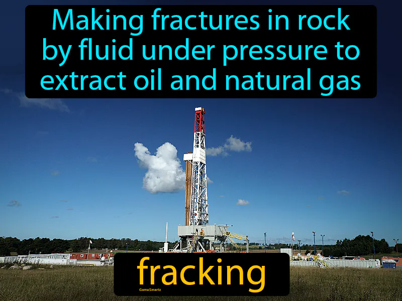 Fracking Definition Fracking Definition