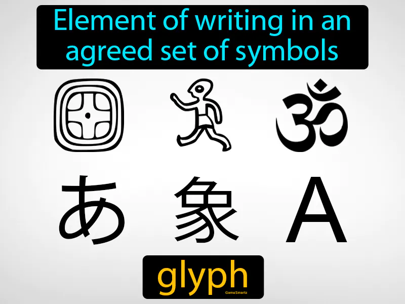 Glyph Definition Glyph Definition