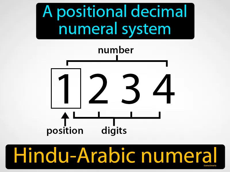 Hindu-Arabic Numeral Definition Hindu-Arabic Numeral Definition