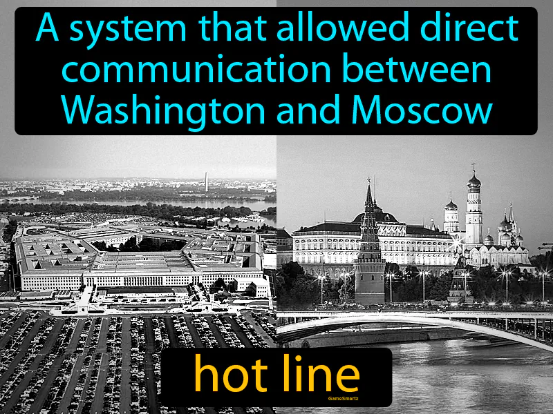 Hot Line Definition Hot Line Definition