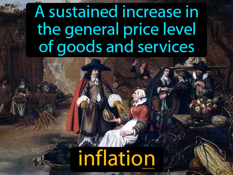 Inflation Definition Inflation Definition