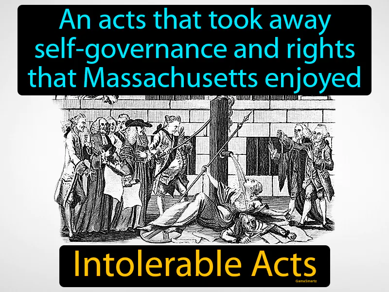 Intolerable Acts Definition Intolerable Acts Definition