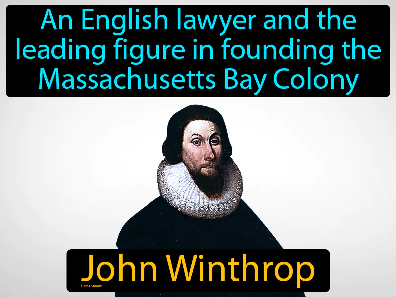 John Winthrop Definition John Winthrop Definition