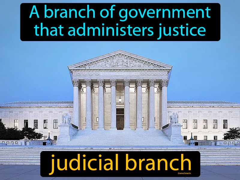 Judicial Branch Definition Judicial Branch Definition
