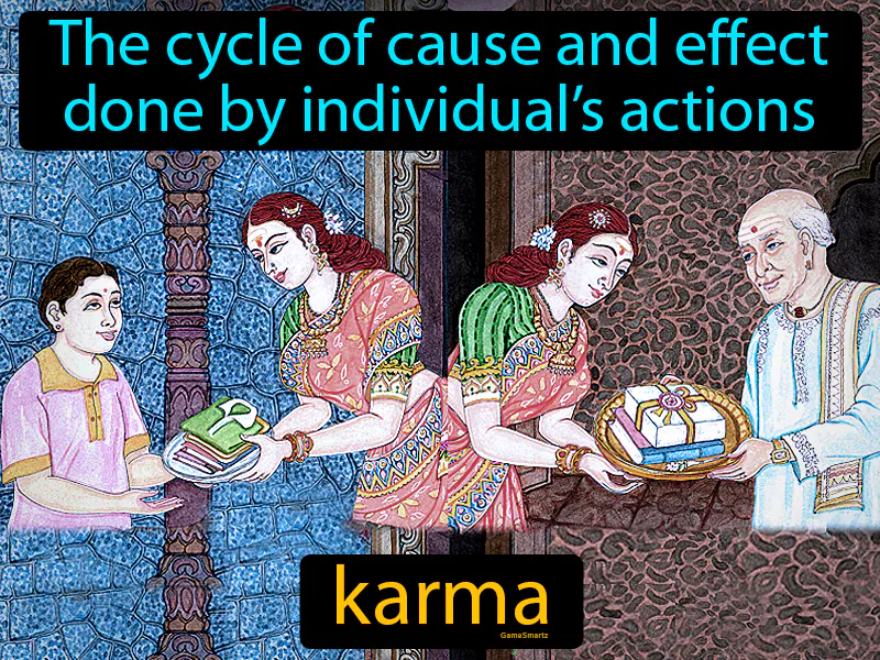 Karma Definition Karma Definition