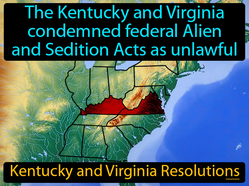 Kentucky And Virginia Resolutions Definition Kentucky And Virginia Resolutions Definition