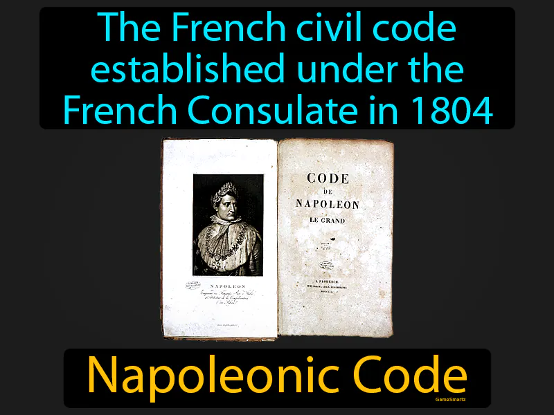 Napoleonic Code Definition Napoleonic Code Definition