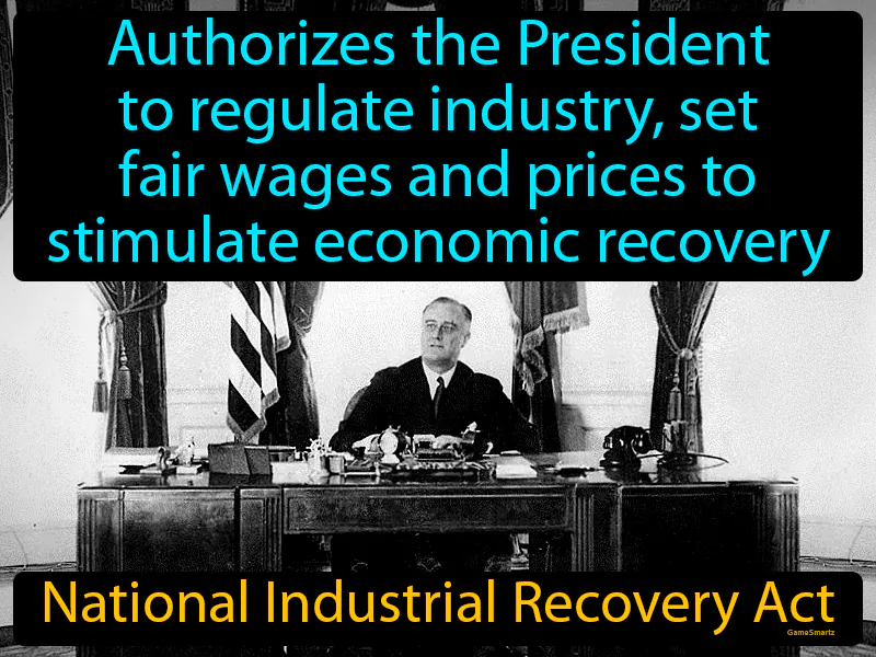 National Industrial Recovery Act Definition National Industrial Recovery Act Definition