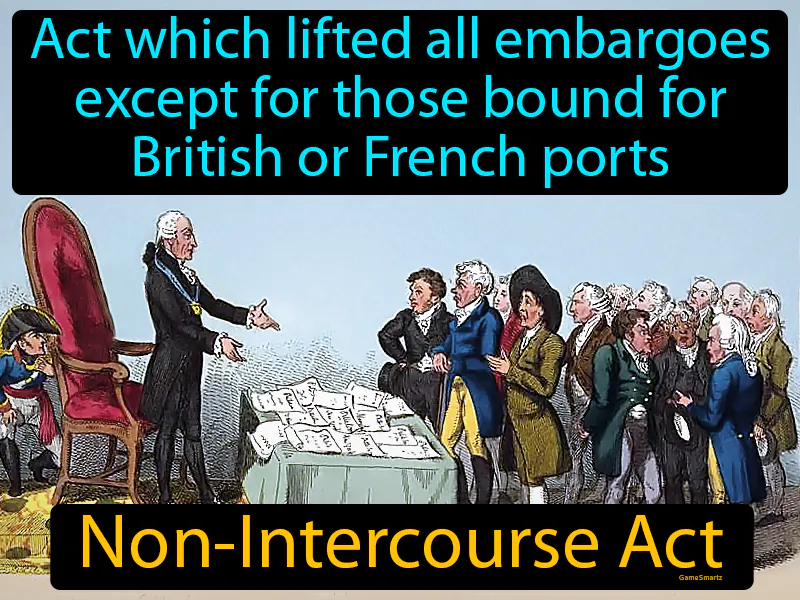 Non-Intercourse Act Definition Non-Intercourse Act Definition