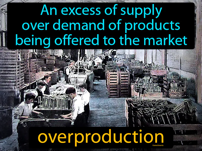 Overproduction Definition Overproduction Definition