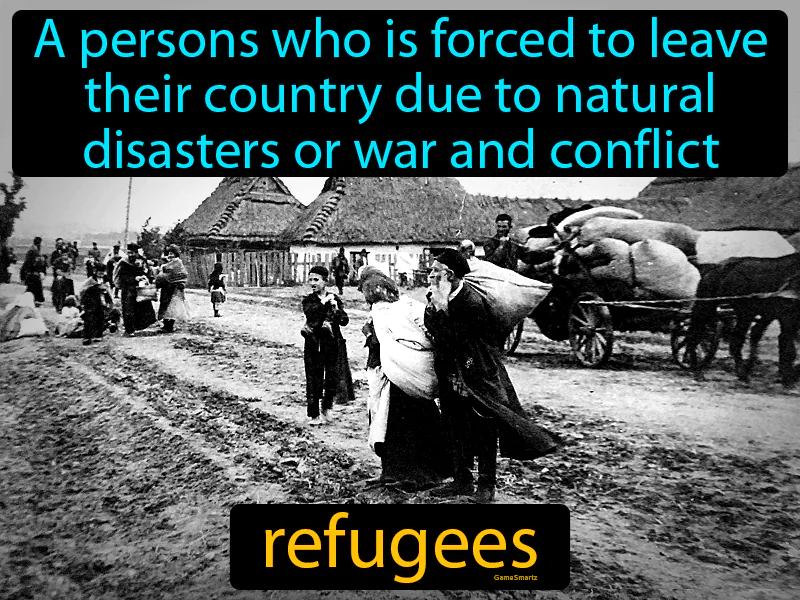 Refugees Definition Refugees Definition