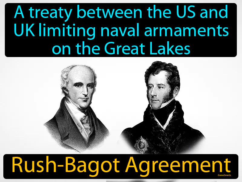 Rush-Bagot Agreement Definition Rush-Bagot Agreement Definition