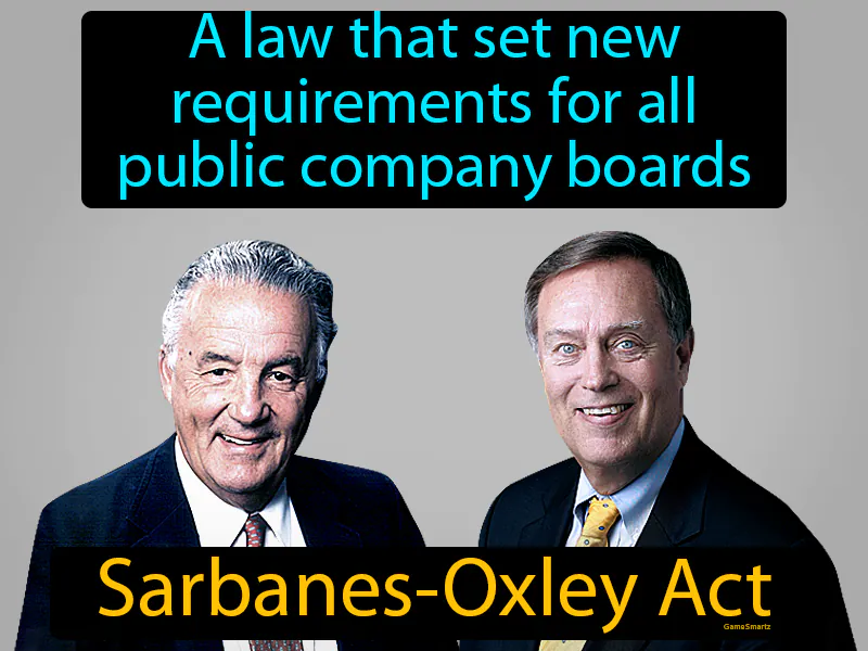 Sarbanes-Oxley Act Definition Sarbanes-Oxley Act Definition