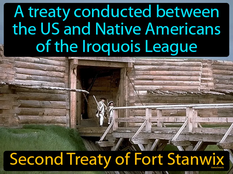 Second Treaty Of Fort Stanwix Definition Second Treaty Of Fort Stanwix Definition