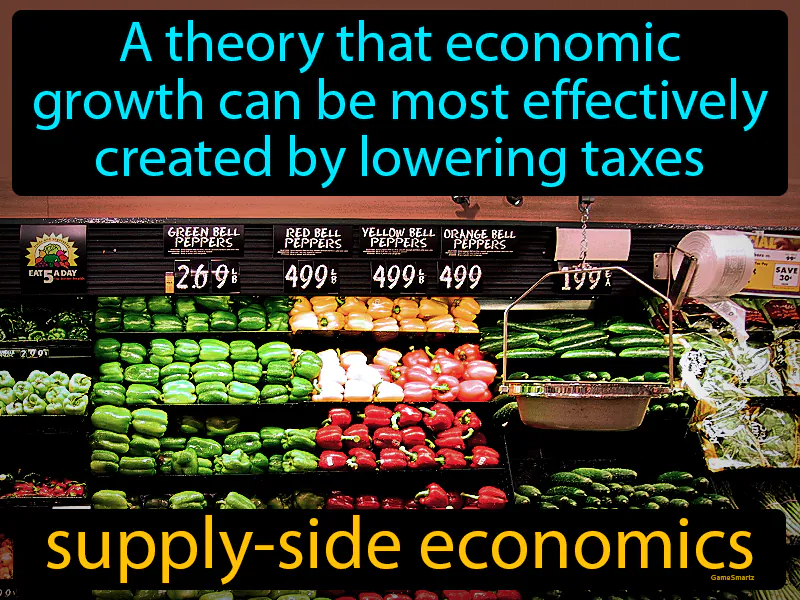 Supply-side Economics Definition Supply-side Economics Definition