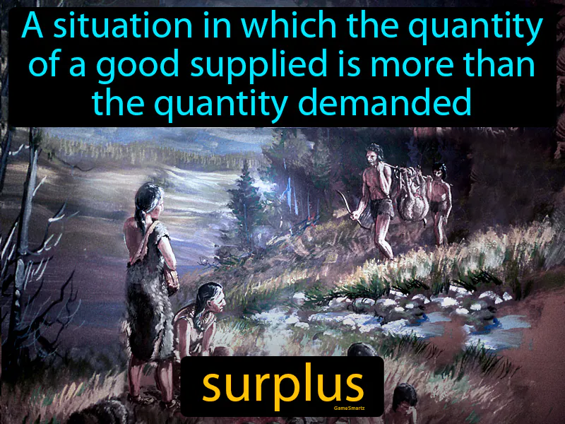 Surplus Definition Surplus Definition