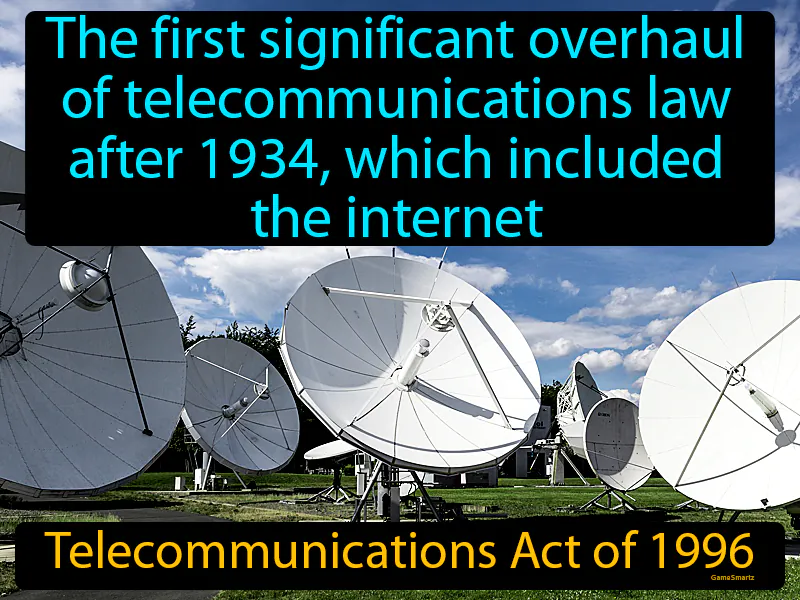 Telecommunications Act Of 1996 Definition Telecommunications Act Of 1996 Definition
