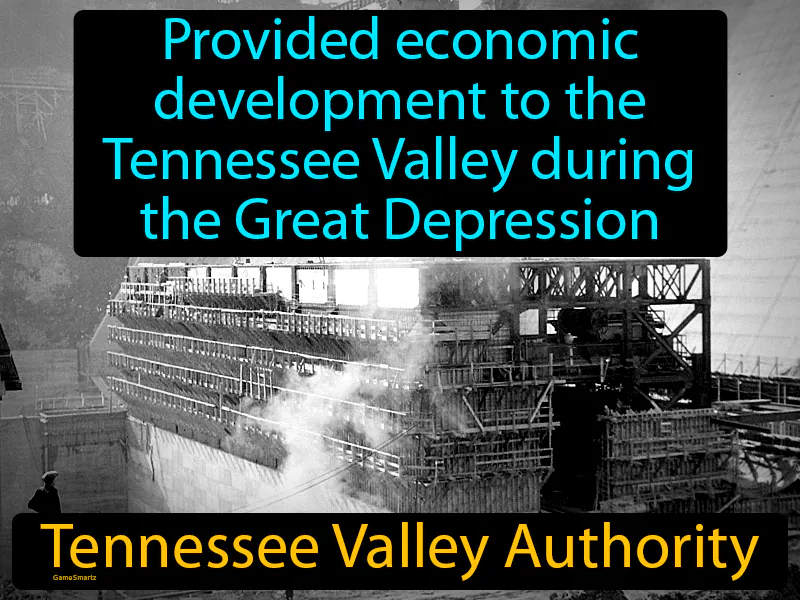 Tennessee Valley Authority Definition Tennessee Valley Authority Definition