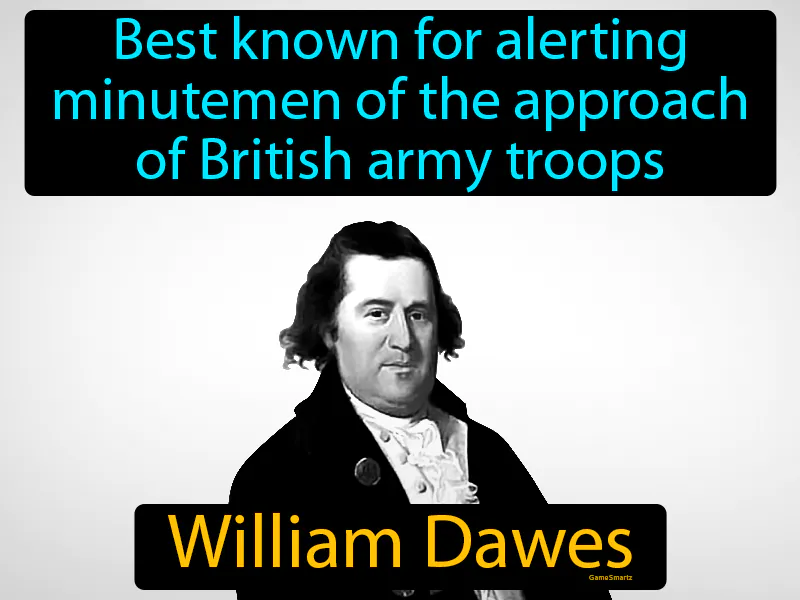 William Dawes Definition William Dawes Definition