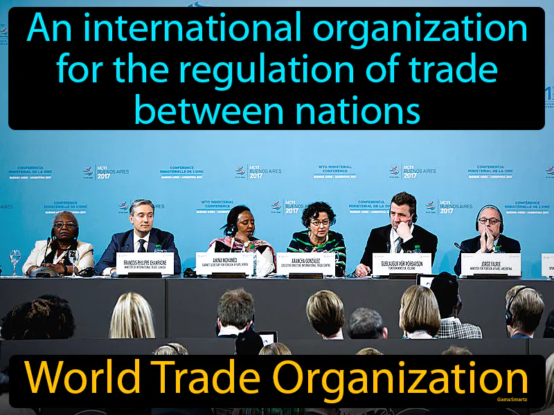 World Trade Organization Definition World Trade Organization Definition